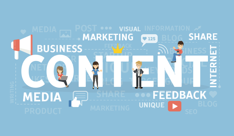 Guide to B2B Content Marketing