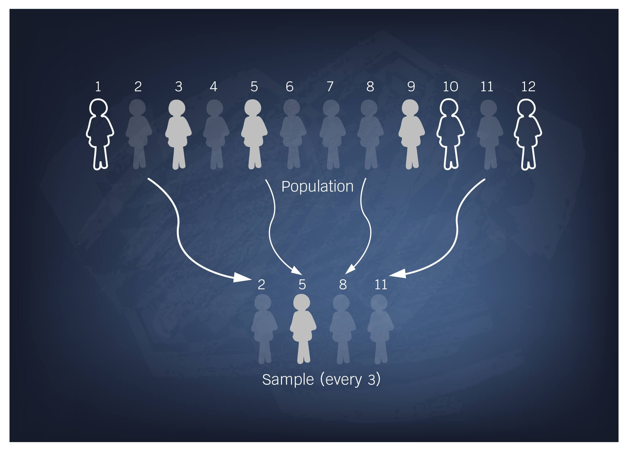 how-to-determine-your-market-size-ning