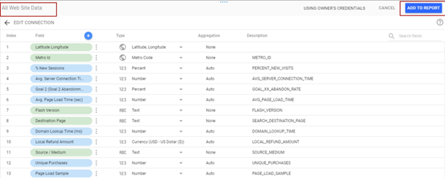 Introduction to Analytics Feature 11